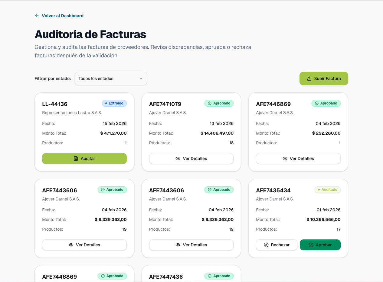 Auditoría de Facturas de Proveedor